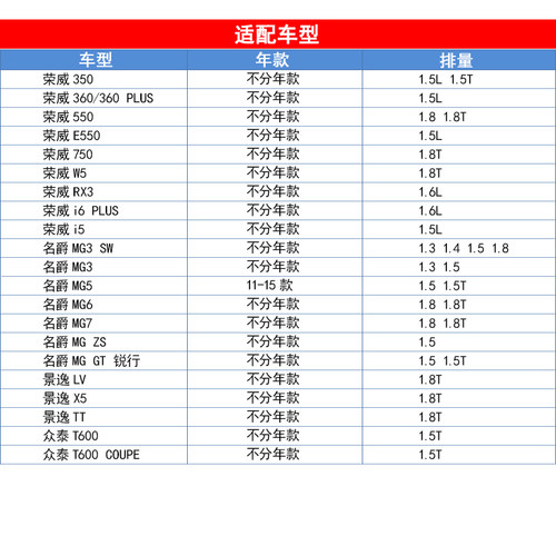 适配荣威i5 1.5L i6 1.6L RX3 350 360 PLUS机滤机油滤芯器OC894 - 图1