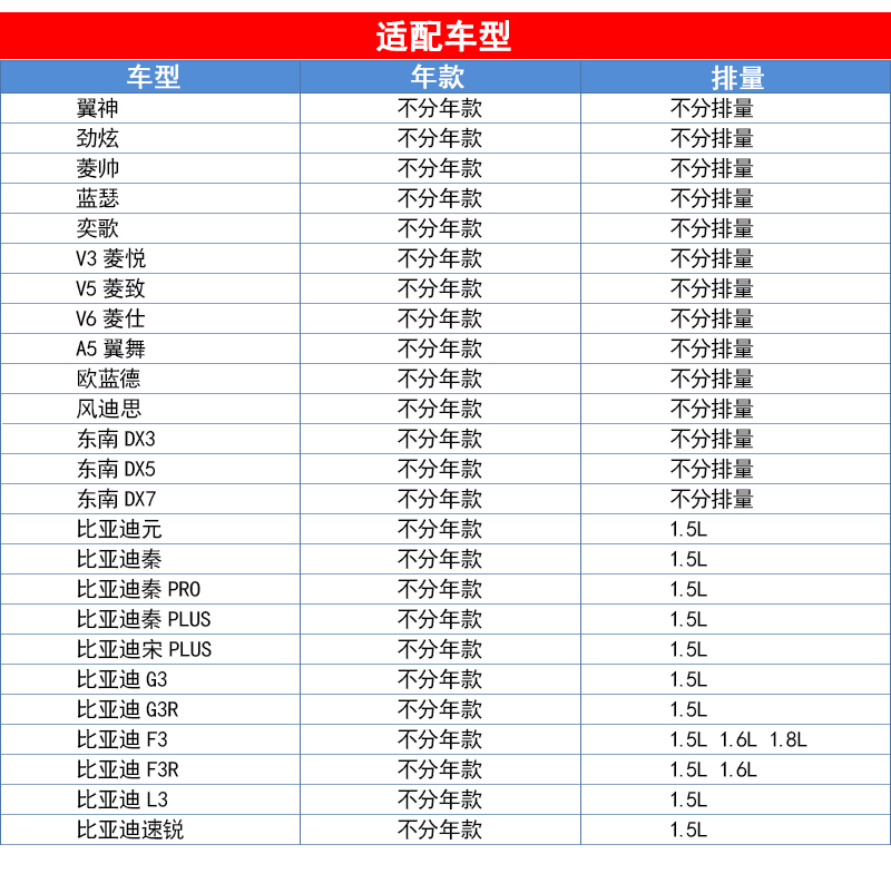 适配比亚迪F3 F3R G3 G3R L3速锐机滤机油滤芯滤清器马勒汽车配件 - 图1