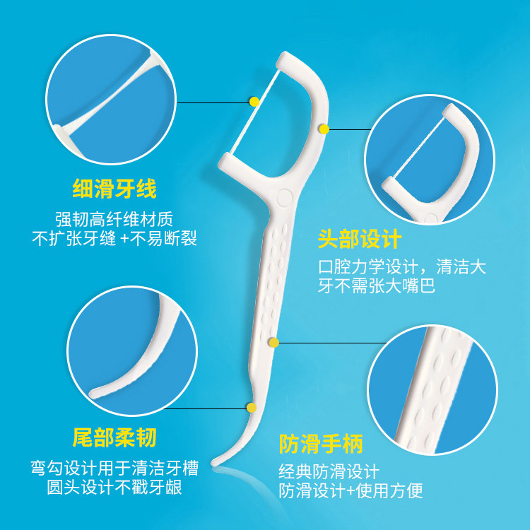 屈臣氏香港原装进口超细护理牙线 金牌香港代购牙线/牙线棒