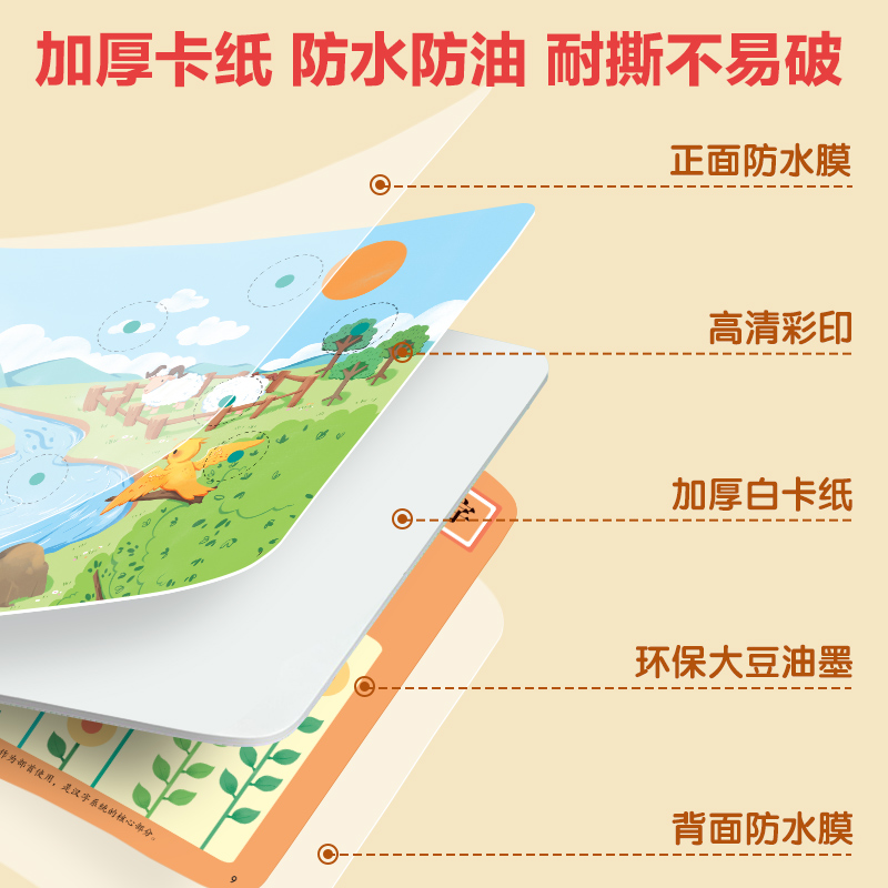 儿童魔术贴早教安静书全3册汉字拼音数学适用于2-6岁宝宝一套可以让孩子安静玩耍的早教书轻松开启宝宝早教启蒙益智玩具书撕不烂