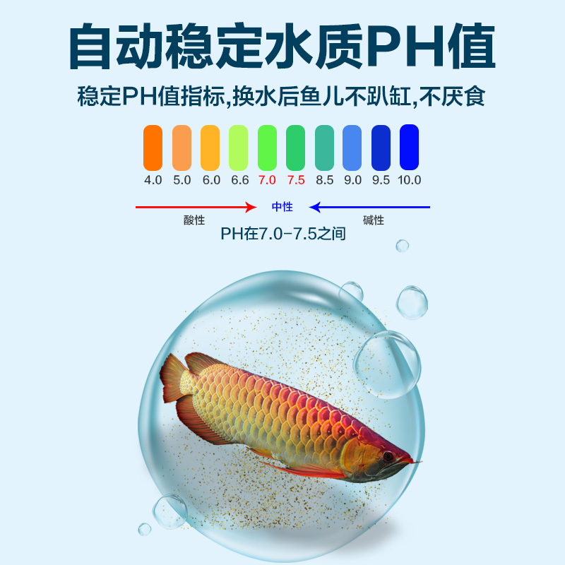 水质稳定剂硝化细菌鱼缸用安定剂水族观赏养鱼自来水乐宝净水除氯-图3