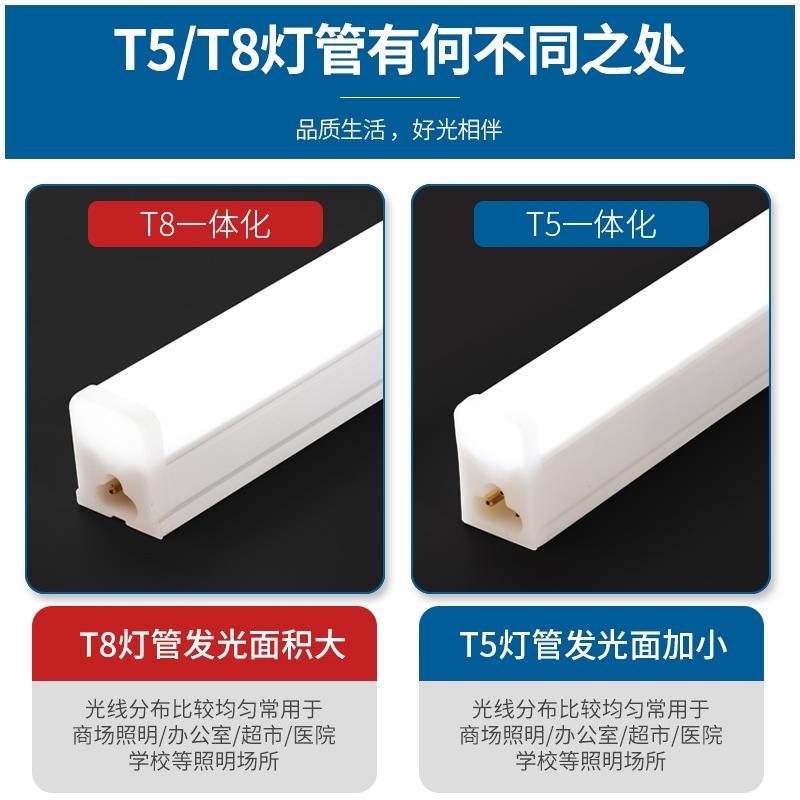 一体化led灯管T5超亮日光灯t8长条灯全套节能支架光管1.2米展示柜 - 图0