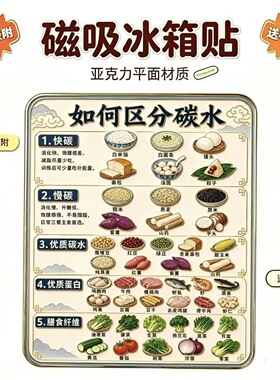 区分碳水以及三餐装饰贴优质碳水提高饱腹感平面亚克力磁吸冰箱贴