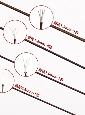 进口包芯弹力线手串弹力绳耐磨耐用高端文玩手链diy串珠子松紧线