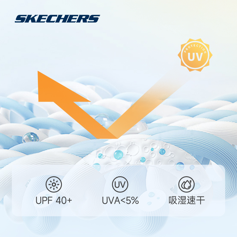 Skechers斯凯奇防晒衣女中长款连帽外套轻盈时尚百搭速干运动上衣-图1