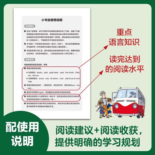 外研社 小书虫牛津英语分级读物123456级 英语分级阅读可点读版小学四五六年级初中学生课外暑期阅读训练英语词汇分级阅读名著书籍 - 图0