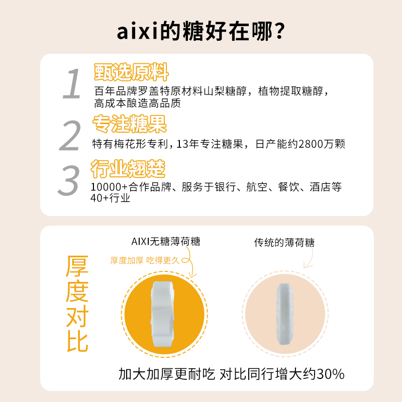 aixi绿爱无糖薄荷糖强劲薄荷5斤散装批发商用招待糖果餐饮火锅店 - 图2