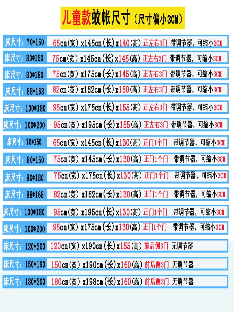 儿童床蚊帐80 180拼接床女孩88 168打地铺男孩分床遮光帐篷屋顶