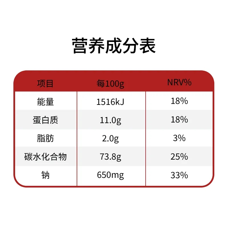 金沙河高筋挂面3斤面条原味龙须鸡蛋细中宽仿手擀面热干速食汤面 - 图3