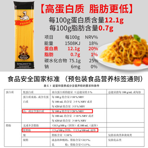 进口意大利面低脂意面家用欧缇娜速食儿童意粉面条旗舰店0脂肪酱-图1