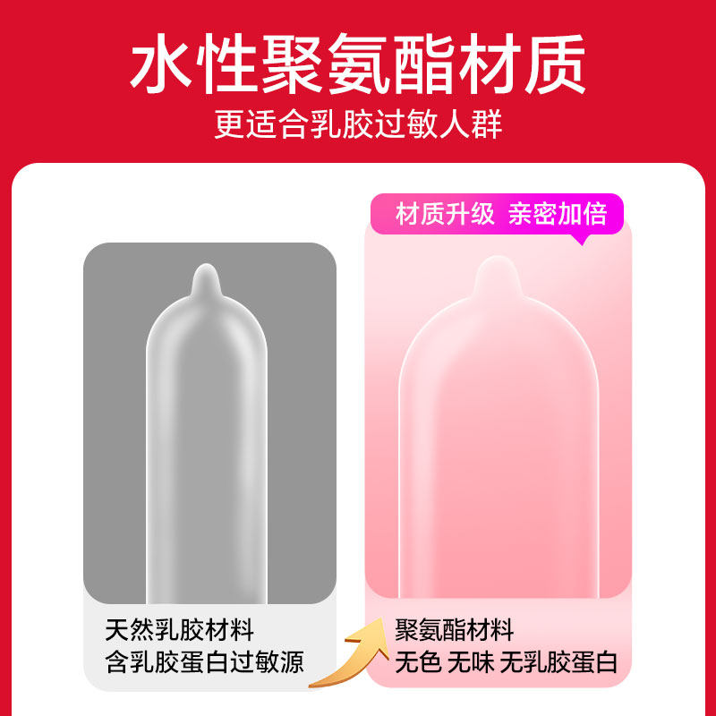 赤尾玻尿酸避孕套001超薄安全套男女情趣用品零感套