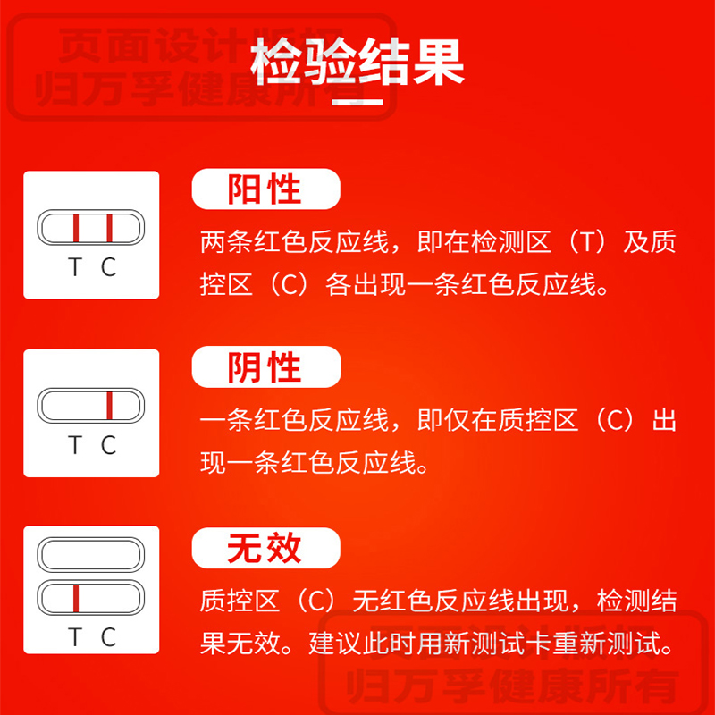 万孚梅毒hiv检测试纸双检艾滋病检测纸试剂盒性病自检非第四代-图2