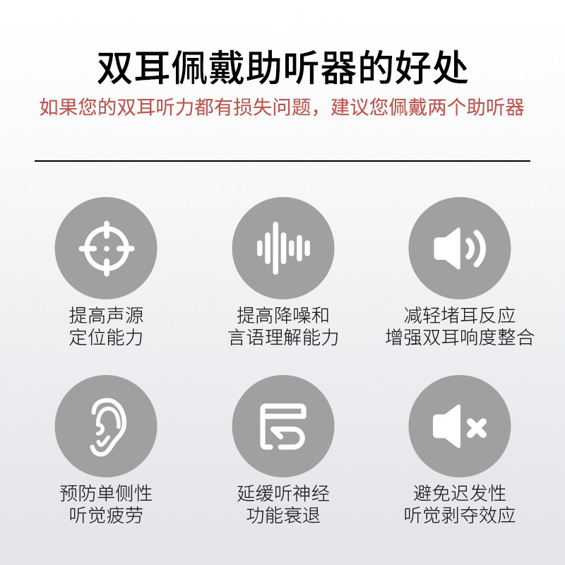 西门子老人耳聋无线隐形正品助听器 时景大药房助听器