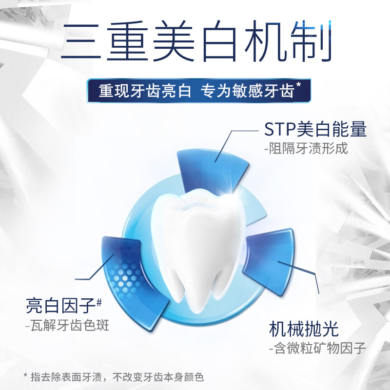 舒适达配方抗敏感牙齿过敏口腔牙膏 牙博士家居牙膏