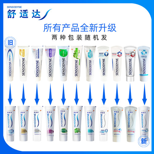 舒适达牙膏3支劲速护理专业修复牙酸敏感冷热酸痛抗敏过敏牙结石-图2