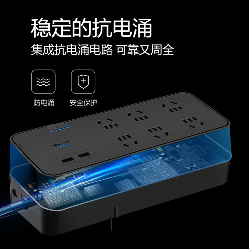 公牛插座抗电涌面板家用电源插线板带线排插拖线板接线板插排黑色 - 图1