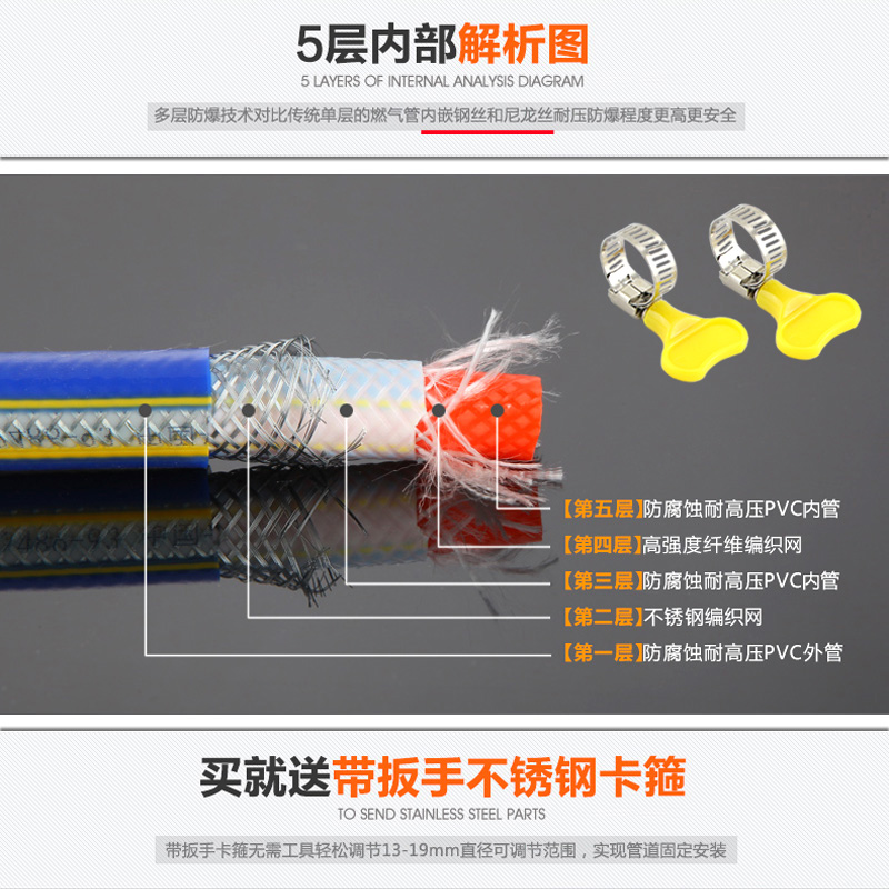 家用燃气管五层加厚双钢丝防爆管子液化气煤气管灶具连接软管配件 - 图1