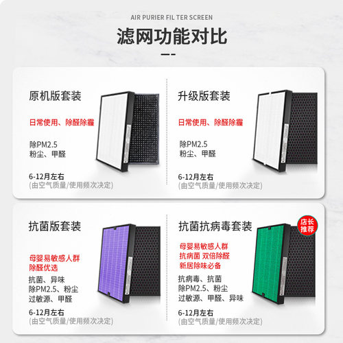 适配松下空气净化器F-PDF35C过滤网PXF35C ZXFP VXG35C滤芯PDJ35C - 图0