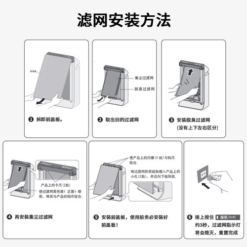 适配松下空气净化器F-PDF35C过滤网PXF35C ZXFP VXG35C滤芯PDJ35C - 图2