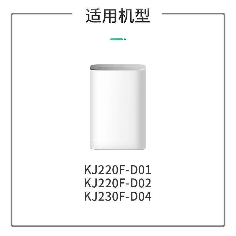 适配海信空气净化器KJ220F-D01/D02滤网KJ230F-D04滤芯KJ240F-D03 - 图1