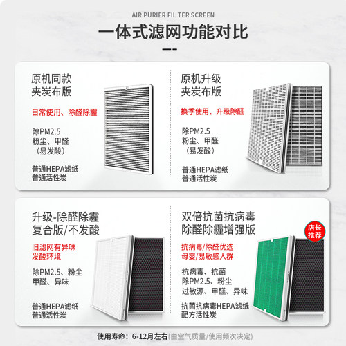 适配飞利浦空气净化器AC4012 4004 4002 4006过滤网4081滤芯4080 - 图2