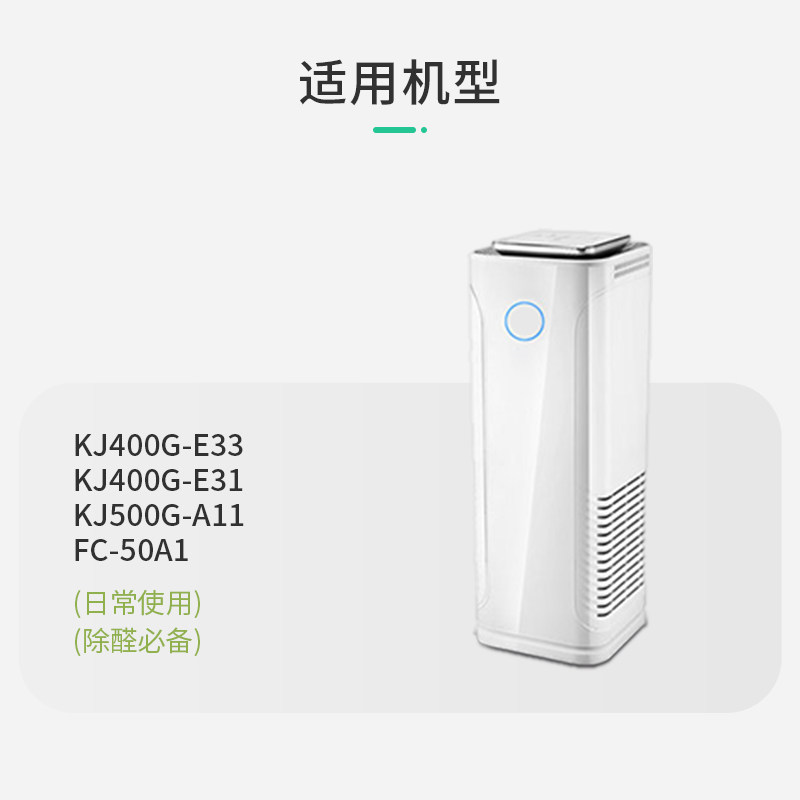 适配美的空气净化器滤芯KJ400G-E33/E31/KJ500G-A11过滤网FC-50A1 - 图1