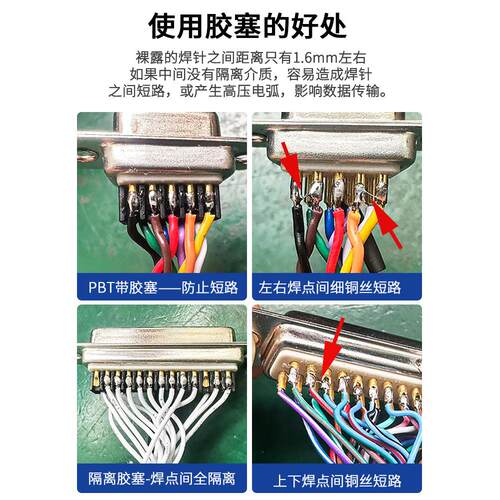 工业实心针镀金DB25公头母头连接器25针插头25P接头并口头金属壳 - 图1
