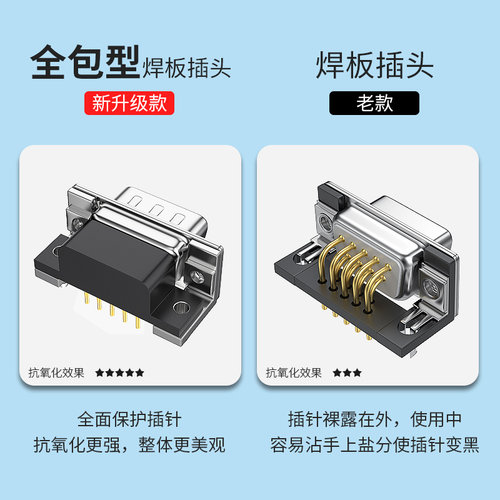 镀金DR9针焊板母座公座RS232/485/DB9串口头弯针90度焊板连接座壳 - 图0