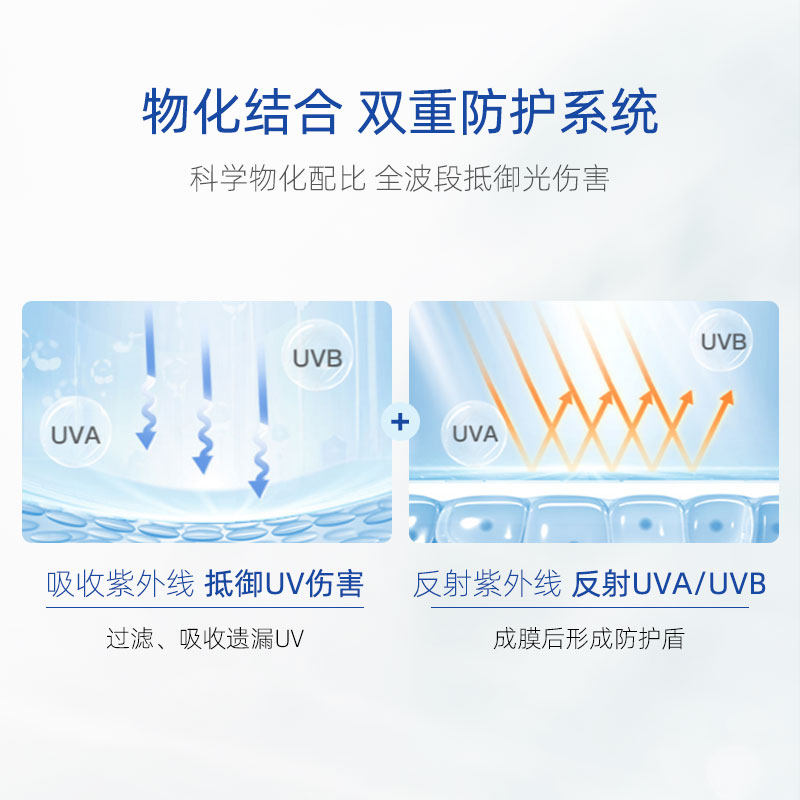 凡士林防晒霜亮肤隔离乳小金伞防紫外线全身清爽保湿SPF50防水,淘宝优惠券,粉丝福利购,淘宝优惠卷