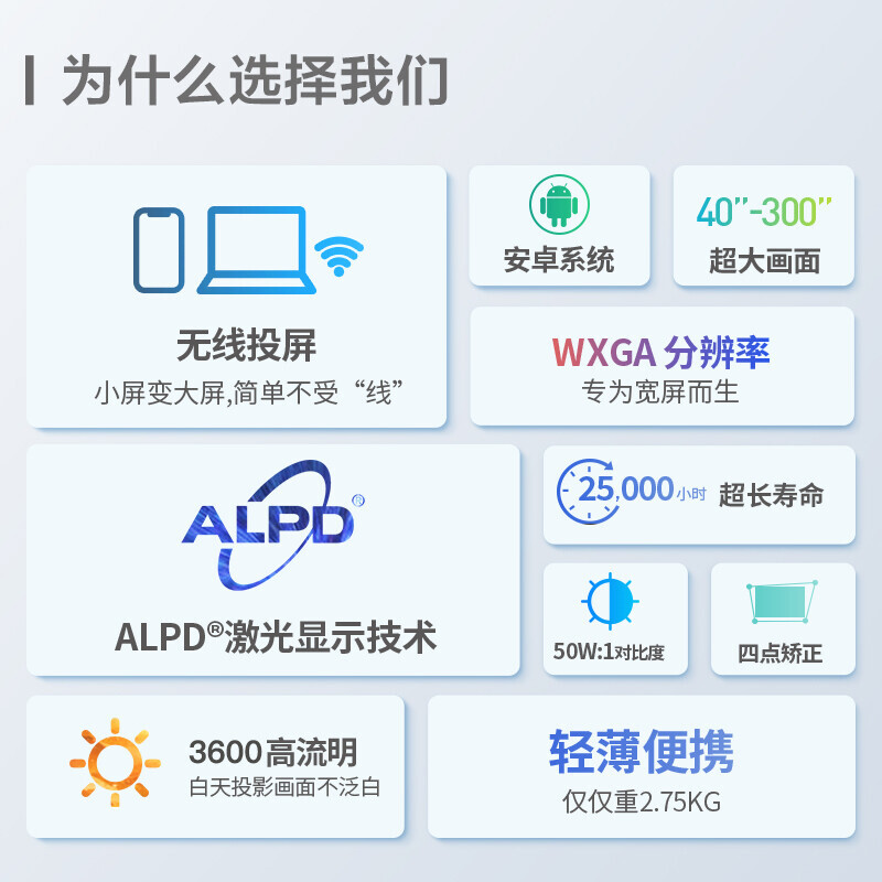 Appotronics 光峰投影仪/机AL-W300激光投影仪商务办公用会议培训网课便携智能家庭影院无线WiFi手机同屏 - 图0