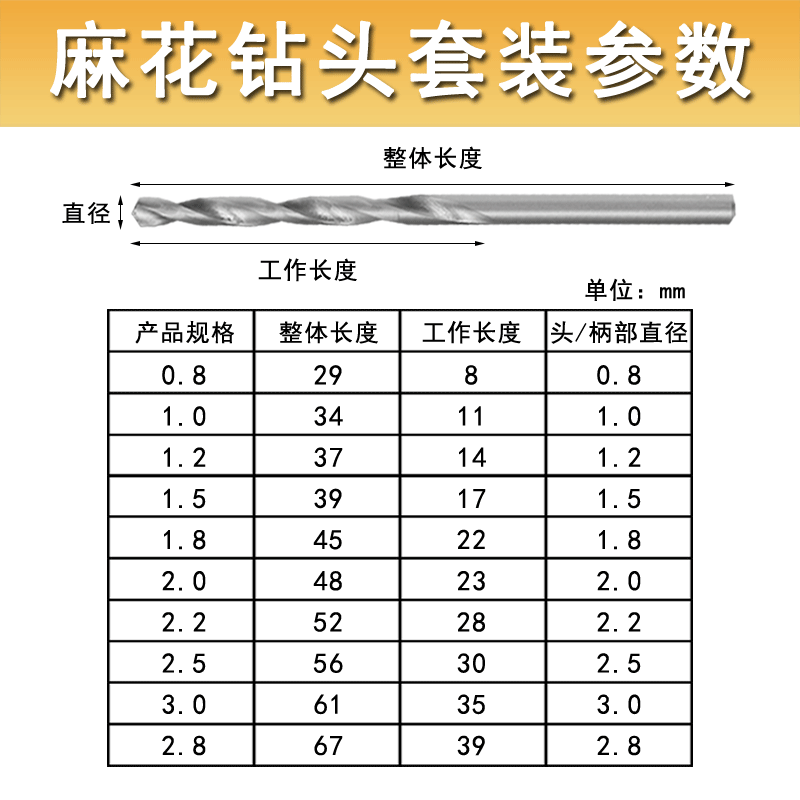直柄麻花钻 10支不同规格 手捻钻 手工钻头 打孔钻扩孔钻 盒装