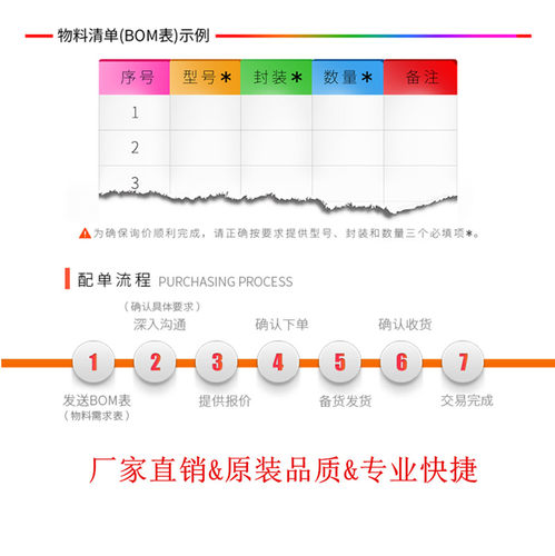 LPC1758FBD80 LPC1758FBD LPC1758 QFP80 100%原装正品！ - 图3