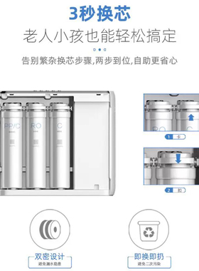 中燃宝CASBO爱普兰净水器JSXRO75-02A滤芯AP611/612RPPC炭棒RO膜