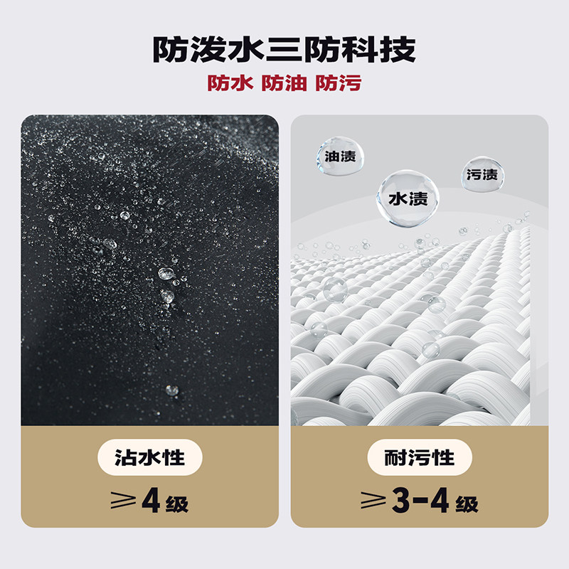 【三防暖盔甲】李维斯儿童风衣男童女童外套2025秋冬童装防风夹克,淘宝优惠券,粉丝福利购,淘宝优惠卷