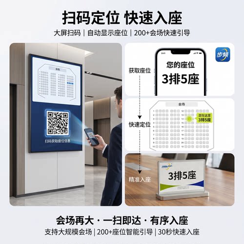 步频 智能定位电子桌牌E6彩屏会议名牌墨水屏设备桌牌双面三色桌签席卡无纸化牌贵宾牌姓名多功能台卡PM800 - 图2