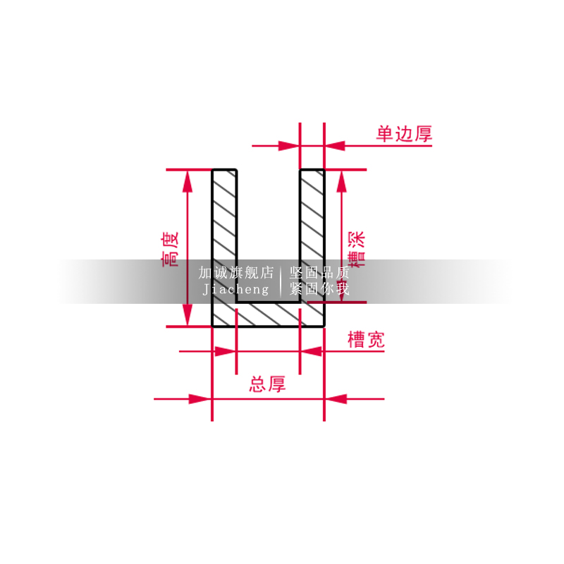 耐油橡胶U型条 玻璃包边条 不锈钢包边密封条防撞条 - 图1