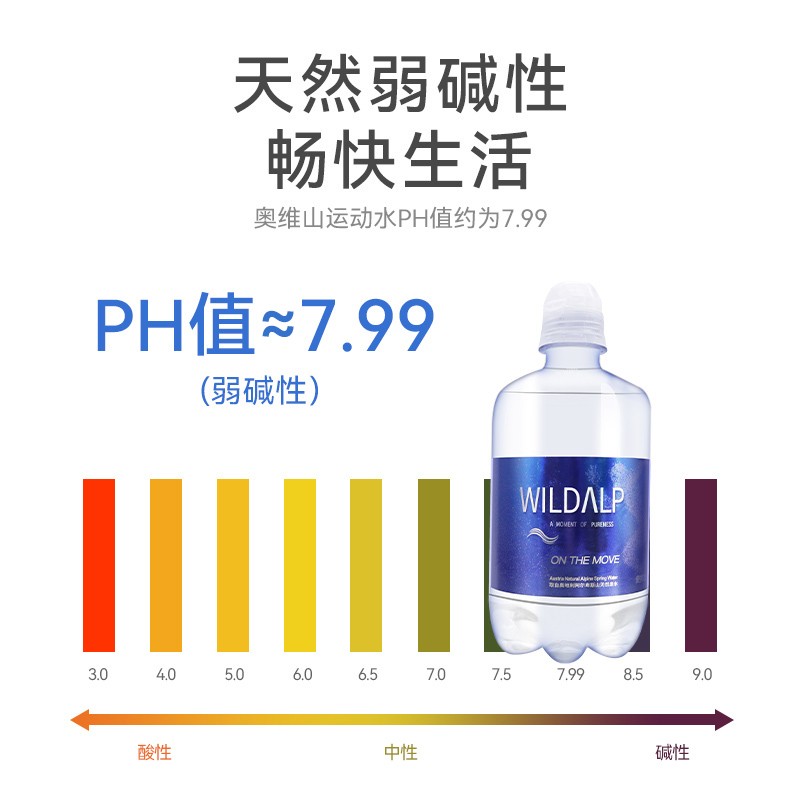 奥地利进口奥维山运动水防呛口弱碱性水活泉水天然饮用水500mL*12