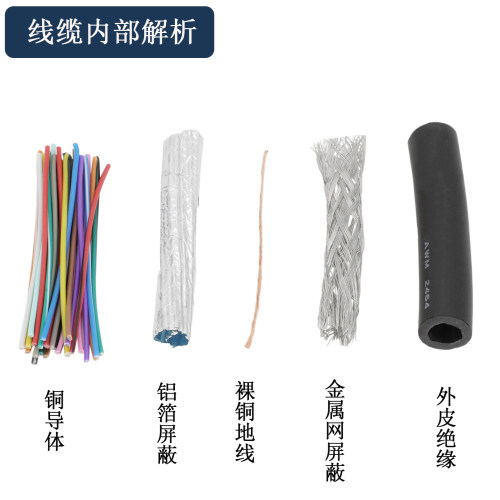 煌林HLing DB37芯双层屏蔽数据控制线 37芯连接线24AWG粗线通讯线 - 图1