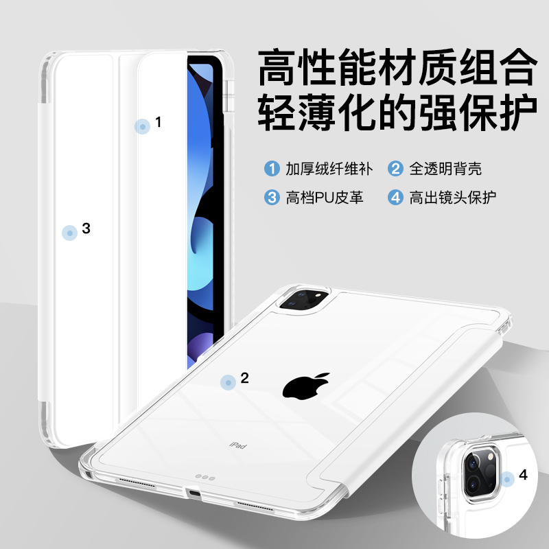 ifacemall适用苹果ipadair5保护套4带笔槽pro11寸透明七保护壳10代全包八mini平板6一体8轻薄7防弯摔9硬壳十 - 图2