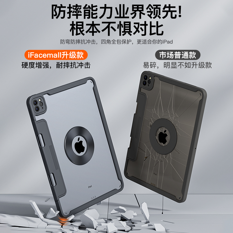 ifacemall滑轨ipadair6保护壳2024新款Pro11寸磁吸12.9保护套5带笔槽4适用苹果平板10第九代8旋转9防弯摔13 - 图1