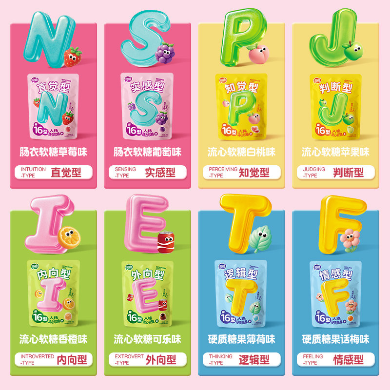 奇峰I型人E型人16型人格测试糖果办公室休闲聚会小零食周边分享装