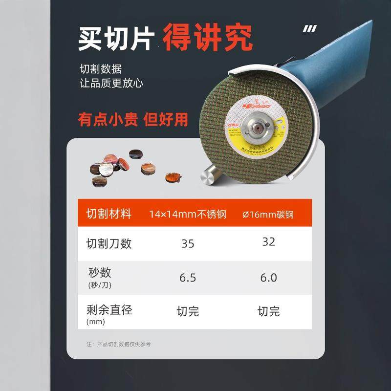 鹰皇不锈钢切割片100角磨机用双网超薄树脂砂轮片107切铁沙轮锯片,淘宝优惠券,粉丝福利购,淘宝优惠卷