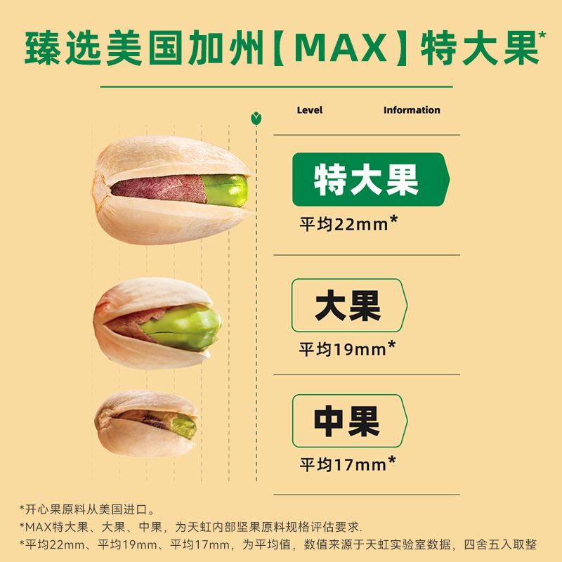 天虹牌大颗粒开心果618g 原色原味美国坚果零食干果孕妇健康食品