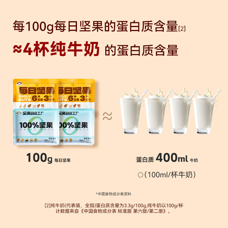 天虹牌每日坚果700g 原味坚果组合礼盒孕妇健康零食营养送礼包