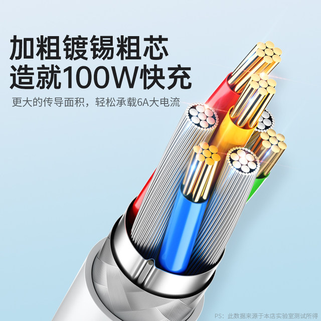 BS suitable for Huawei data cable BS suitable for Huawei data cable