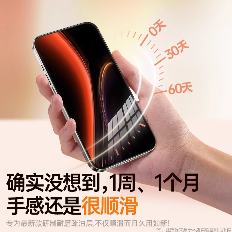 正品康宁膜适用iPhone16promax钢化膜苹果16手机15promax新款14plus无尘仓贴膜pm防摔13防窥ip全屏覆盖保护 - 图1