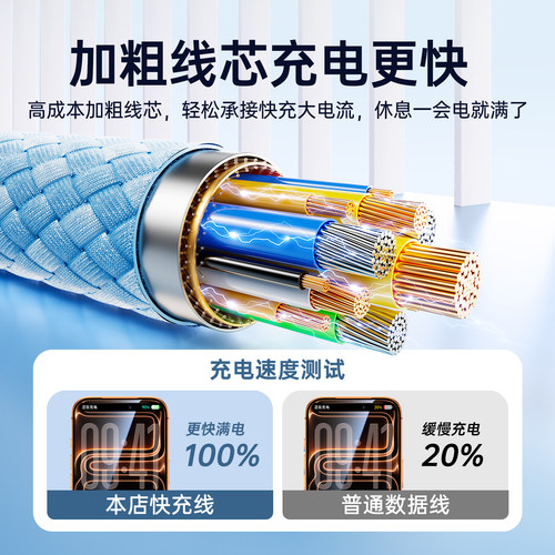 【45W快充】BS适用苹果16充电线器iPhone15promax数据线14手机typec闪充ipad平板13车载12原PD装usb编织11plu - 图2