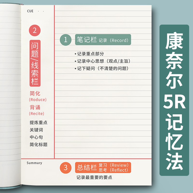 康奈尔笔记本本子备考复习学习a4记事本5r记忆法加厚大学生软皮简约大号白纸本空白超厚考研大本子方格高颜值