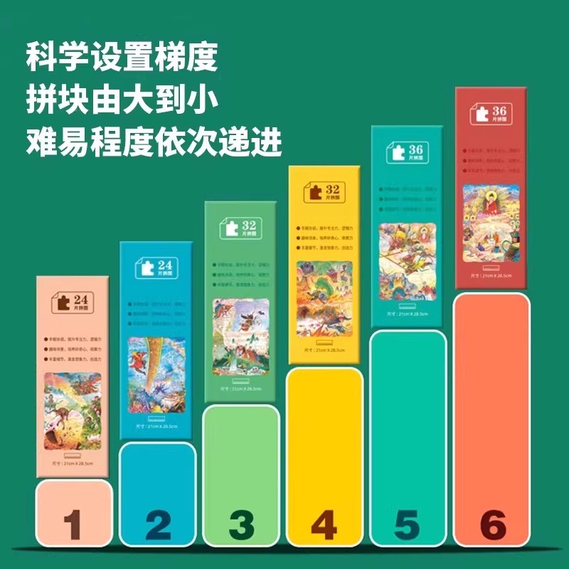 海润阳光拼图3到6岁进阶益智男孩女孩宝宝幼儿玩具西游记大闹天空