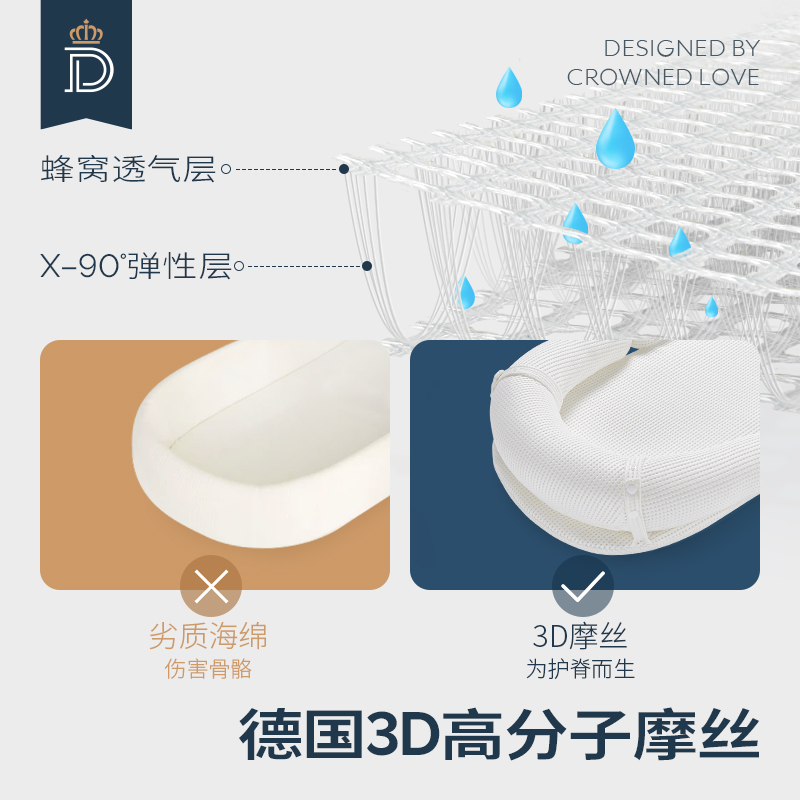 蒂爱新生儿仿生宝宝便携式醒床中床 蒂爱婴儿床